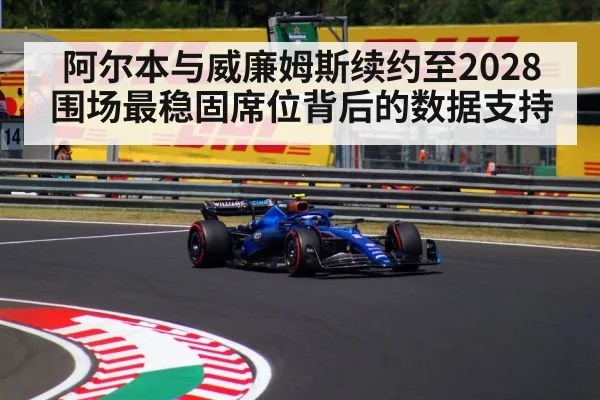 阿尔本与威廉姆斯续约至2028 围场最稳固席位背后的数据支持