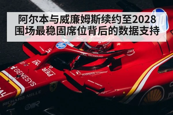 F1 driver contract stability